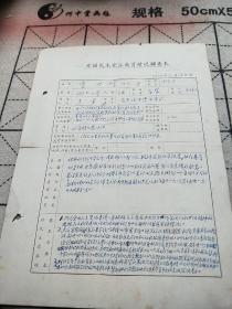 黃埔軍校第八期、原國民黨少將李世鵬1978年填寫調(diào)查表