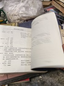 测字与生辰八字秘解
