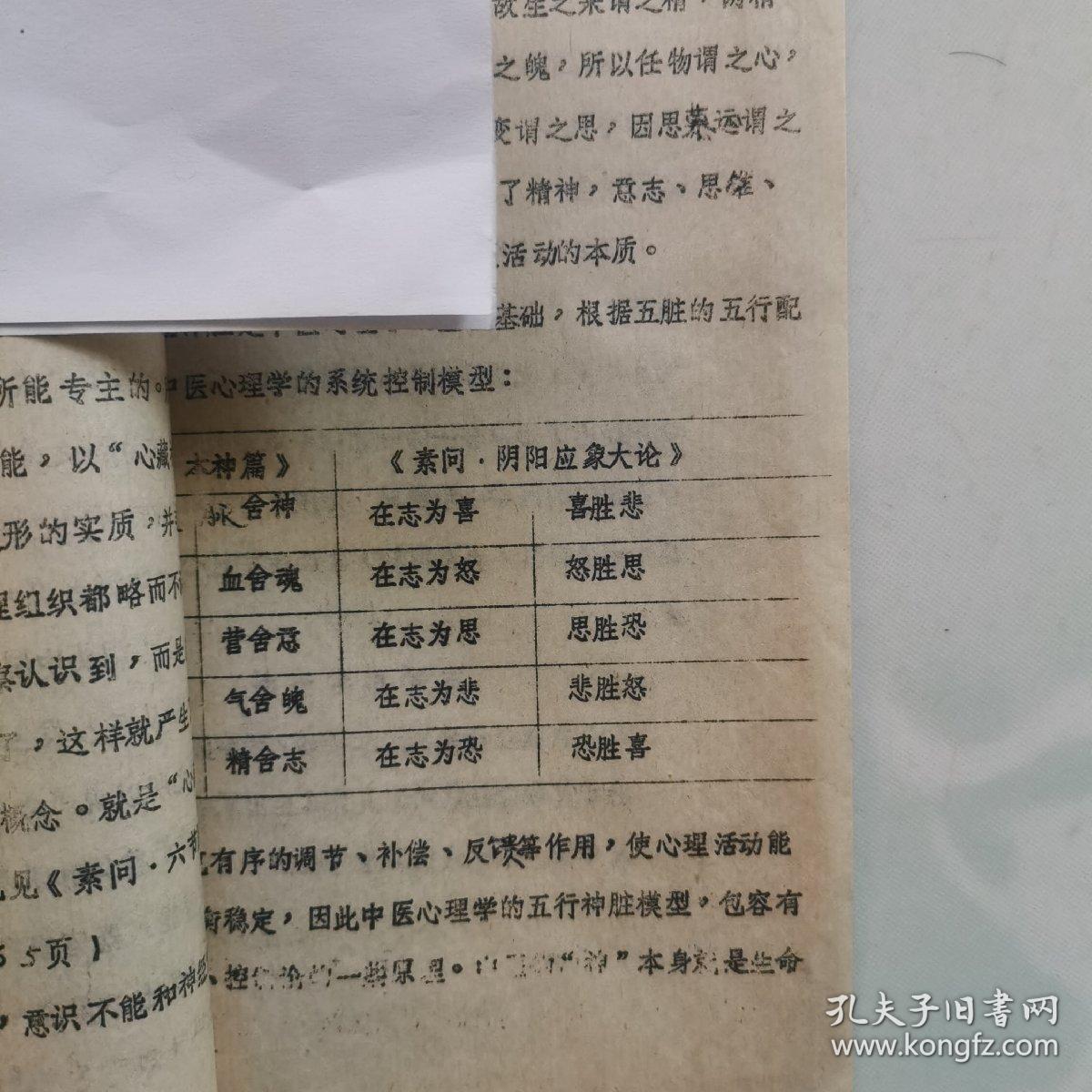 全国第二届中医心理学讨论会、学术会议论文资料1986