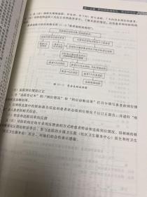 中国防痨协会继续医学教育教材：现代结核病控制理论与实践