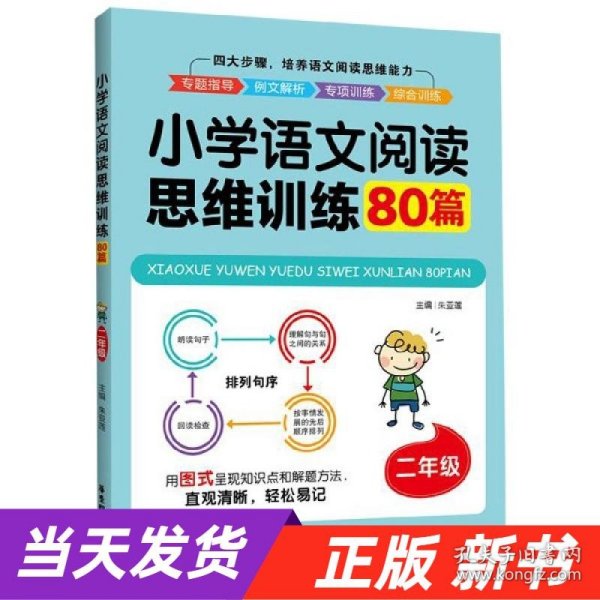 小学语文阅读思维训练80篇（二年级）