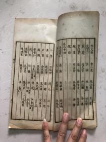 晚清长16开白纸石印线装本《昭代名人尺牍小传》（原书共1-24卷）现存；卷1至卷10 上册