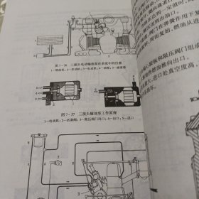 柴油机燃油系统和匹配