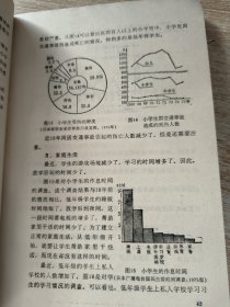 小学班级管理大全（二年级）