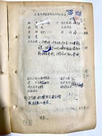 1953年  吴义勋手迹   河南医科大学教授   郑州大学第一附属医院妇产科主任

学术地位
吴义勋主任于1973年开创了我国保留盆从神经的宫颈癌根治术的先河，目前开展的有宫颈锥切的环形缝合术、宫颈癌保留生育功能的手术、妊娠合并宫颈癌的诊治、纳米炭示踪的前哨淋巴结显影技术在宫颈癌手术中的应用等特色技术。

1953年10月河南医学院病理送验单及收费凭证
手写原件两张