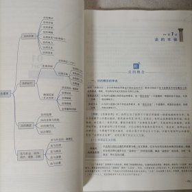 厚大法考2023年国家法律职业资格考试理论卷:高晖云讲理法