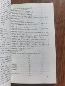 石油化工厂设备检修手册：防腐蚀工程