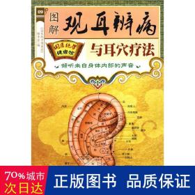 国医绝学健康馆：常见病对症食疗与按摩