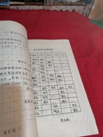 栾川县志 卷九修改稿