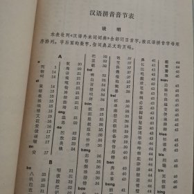 汉语外来词词典 1984年初版本