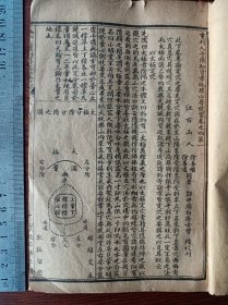 X比较少的 周易 风水 地理 石印古籍 人子须知 资孝地理心学统宗 旧装卷三卷四两本合订一厚册。尺寸20乘13厘米，无虫蛀，卷三订在卷四后面交接处可能有缺页，另有几处小破损轻微伤字。