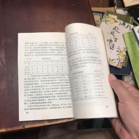 调查研究方法