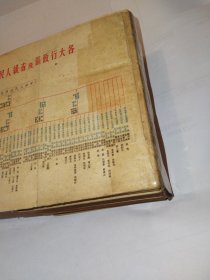 国际之部等9类