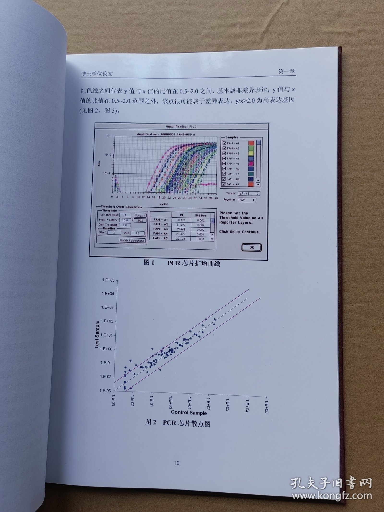 复发性鼻息肉分子标志物筛选及其意义