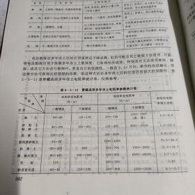 岩土工程勘察设计与施工