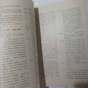 江苏戏剧丛刊1988/3（16开）（内页内容:剧本:莎士比亚（五幕话剧）；乐昌公主（新编历史传奇剧）；风流媳妇（八场现代淮剧）；原野（六场京剧）；尚书怨（新编历史京剧）；流浪者情缘（电视文学本）；我不浪漫（独幕喜剧）；洞庭圆（长篇弹词选载）……）