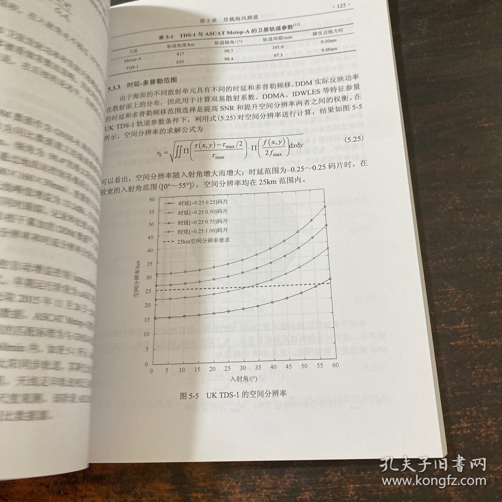 GNSS反射信号海洋遥感方法及应用