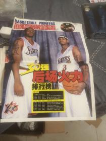 篮球先锋报2005年12月19日（只有海报）