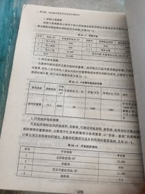 深圳城市更新法律与实务：法规政策卷