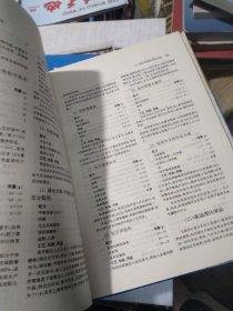 实用化工产品配方大全