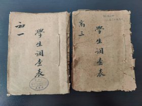 1954年上海市私立协进女子中学学生调查表两本合销（初一班 共51份）(高三班 共56份全) 新中国成立后,为顺应上海教育事业的新发展,1954年9月,培成女中与协进女中合并,从两校校名中各取一字,定名为“上海私立培进女子中学”。