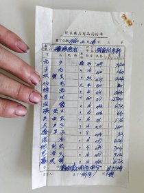 坎头药店商品调拨单（元参，子元，双寄生，樟脑，当归，香白芷，大力子，地决明）