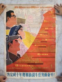 为完成十年规划的战斗任务而奋斗   全开宣传画（江苏人民出版社1978年6月一版一印 ）私人藏品  保真