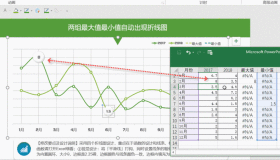 揭秘PPT真相 9787121446887 仝德志(布衣公子) 电子工业出版社