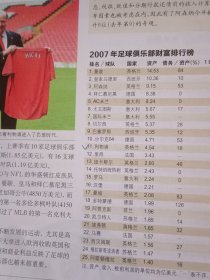 足球周刊2007年第14期