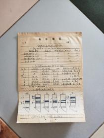 老手写医学资料-----《血脂测定进度及临床》！（16开3页，1973年）