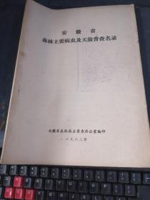 安徽省森林主要病虫及天敌普查名录