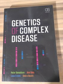 GENETICS OF COMPLEX DISEASE
