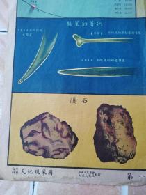 建国初一九五一年十二月出版，全彩色大张77*52cm
《天地现象图》天體图！上海新亞書店出版！