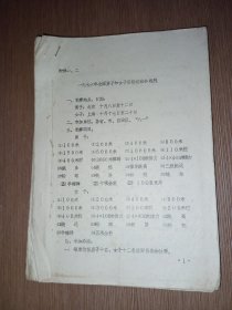 1976年全国运动会比赛规程附件之一至五十八合订（含田径、篮球、乒乓球，举重、游泳、足球、羽毛球，棋类、水球，武术、射击、垒球，自行车等））