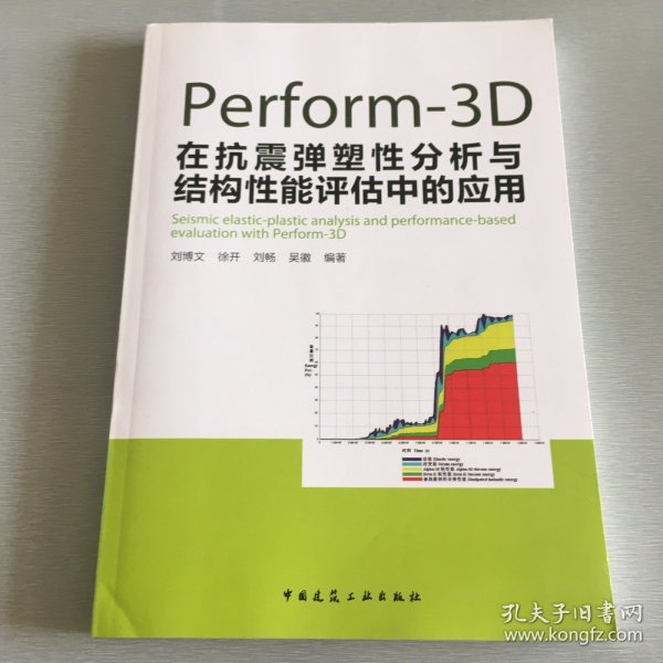 Perform-3D在抗震弹塑性分析与结构性能评估中的应用