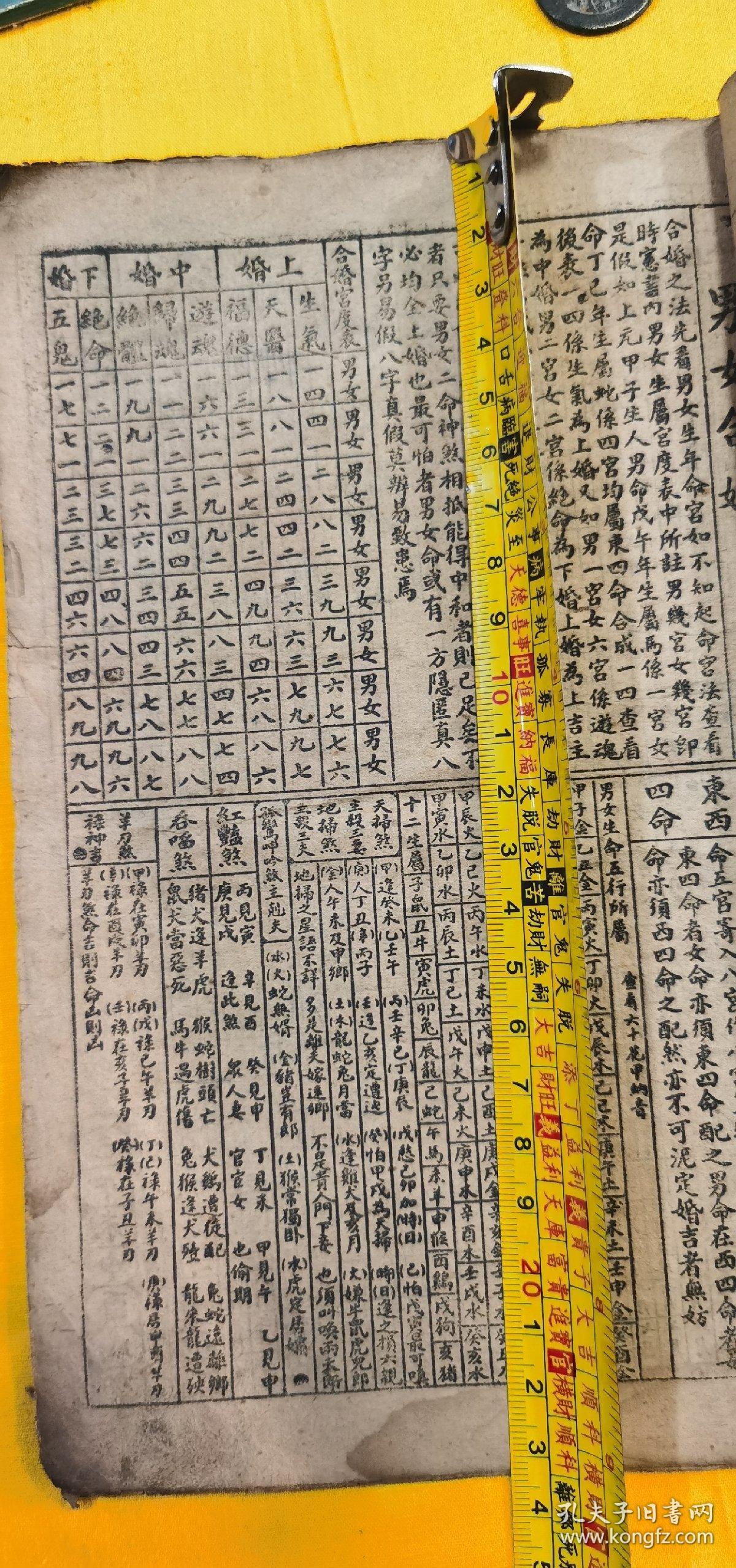 民国六十四卦金钱课、十二属相犯与合、新选各式礼帖喜筵帖式，人生春夏秋冬图，小儿各种疾病、二十八宿值、男女合婚、四龙治水、八封方位图、九星照命十二神串宫、春牛图、年神方位之图、十二生肖全图、日历等)内容丰富多样