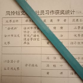 1998—1999年邳州市风铃铛文学社习作获奖一览表（打字油印件，32开2页；载有风铃铛文学社成员冯倩倩、范玉浩、冯静静、冯桂叶、丁莉、刘晶晶、张海笑、冯雪平、刘小娜、韩银店、韩静、冯剑琴、曹宁、冯超凡、冯念念、范亚南、张慎花、葛媛媛、冯娇、高真真、禚昂昂、杨传奇、冯敏、樊林林、马文婷、曹梦梦、高坤、王贵荣、冯田、曹磊、张国峰、冯遵敬以及指导老师黄辉、乔玉龙、庄文猛、窦道环等30次获奖详情）