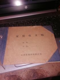 赣州市调查户家庭收支账【1981年至1984年间】店架6