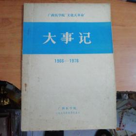 广西医学院文化大革命大事记