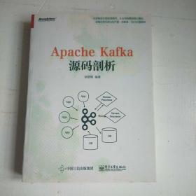 Apache Kafka源码剖析