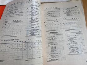 中国酿造1983年第2卷.第1-6期（共6册合售）