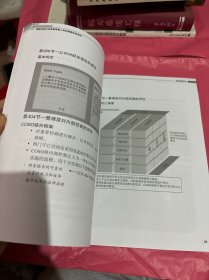 国家电网公司高级管理人员赴德国培训资料