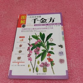 一次完全读懂千金方（全图解）