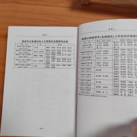 中共漳州地方史大事记 : 1949-2010