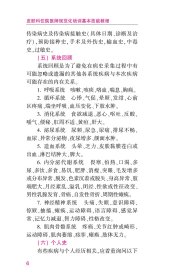 皮肤科住院医师规范化培训基本技能教程