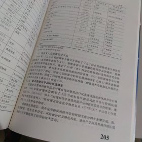 国际化学品安全管理战略