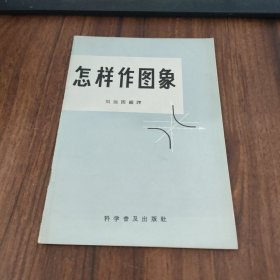 怎樣作圖像