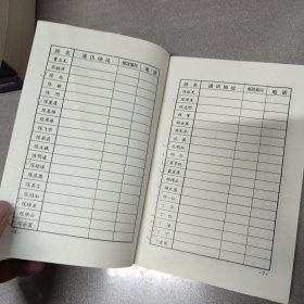 （原版）北京舞蹈学院校友录