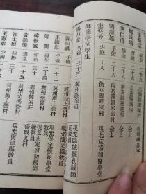 首现  光绪32年  直隶河北《冀州同乡录》一册全  内容涉及高等学堂、师范学堂、 北洋陆军学堂、直隶警务学堂、公立第一中学堂、商业学堂、山左公立学堂、模范学堂、普通科学馆、初级师范学堂、法政学堂  尺寸品相见图