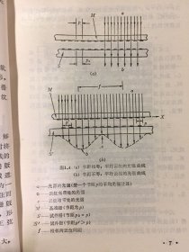 密栅云纹法原理及应用